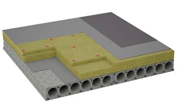 considerations of Penffordd flat roofing insulation